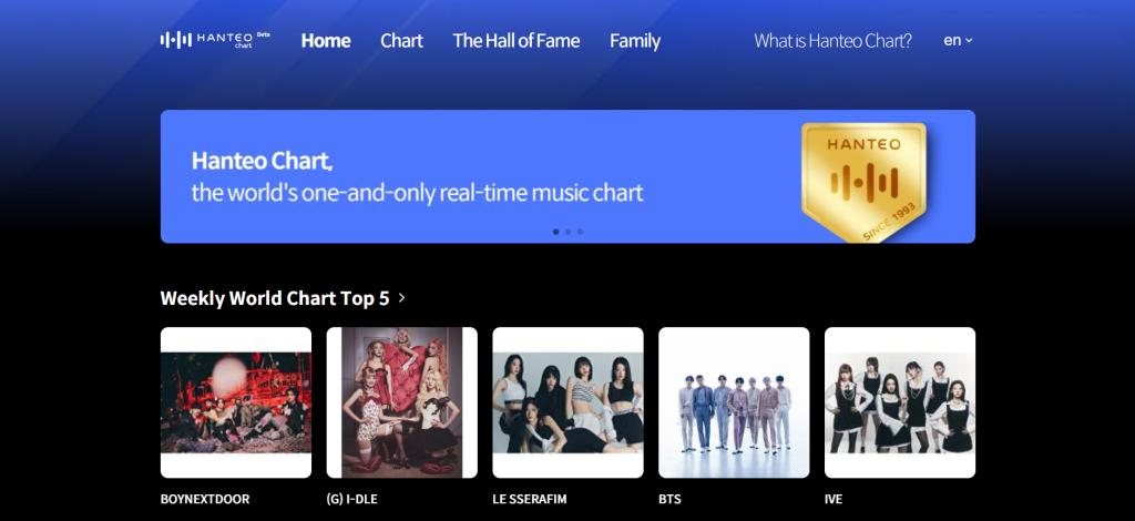 Hanteo Chart